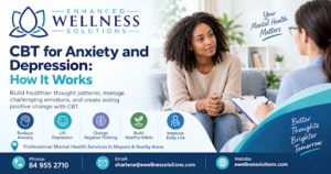 CBT for Anxiety and Depression